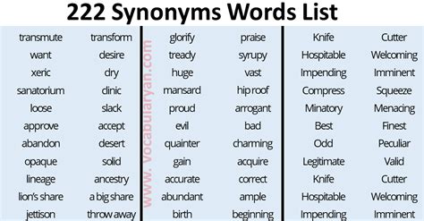 DAMAGE Synonyms: 222 Similar and Opposite Words .